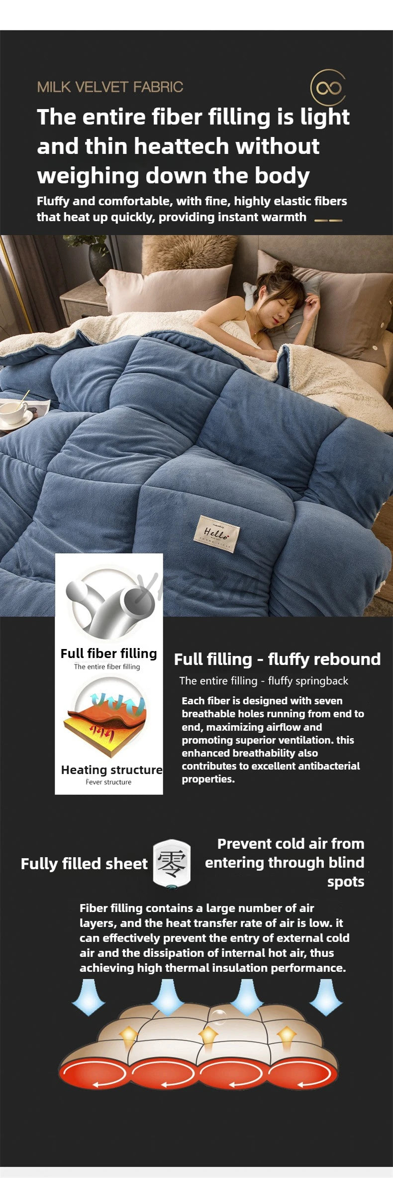 Thick Milk Fleece Winter Blanket – Ultra-Soft Artificial Lamb Cashmere Duvet & Weighted Comforter