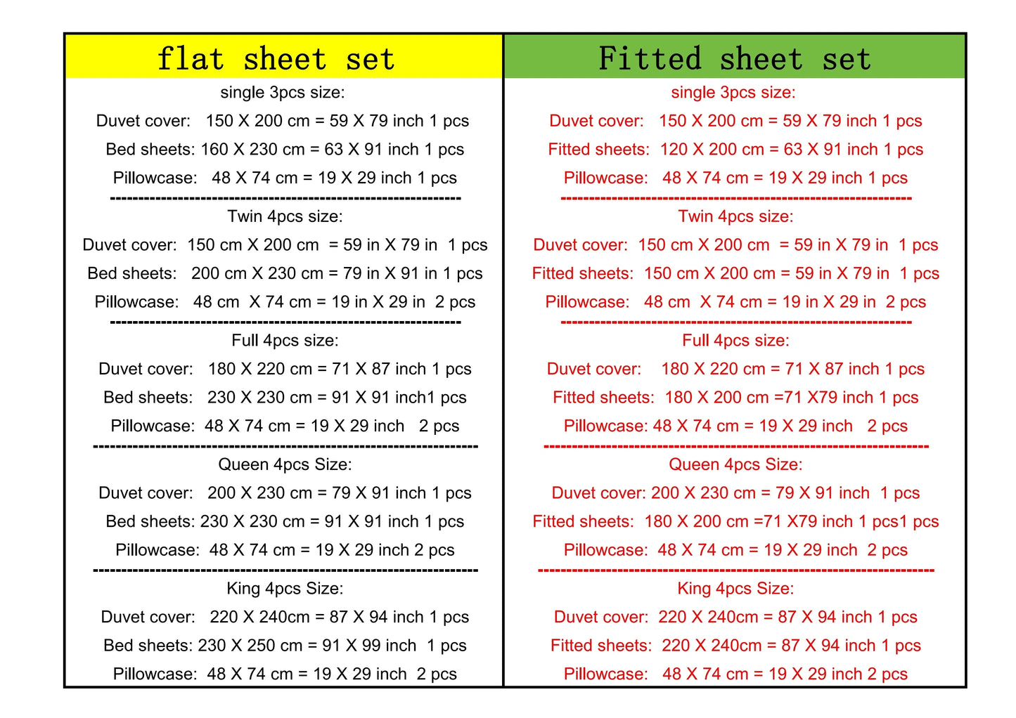 400TC Polyester 4-Piece Bedding Set – Duvet Cover, Sheet & Pillowcases