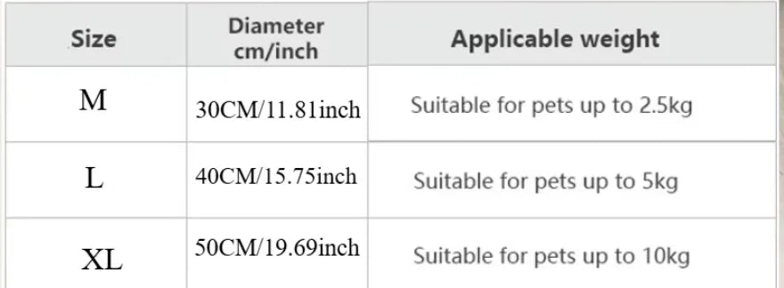 Warm Plush Round Pet Bed for Cats and Dogs, Striped Soft Nest for Deep Sleep, Indoor Use – Gray