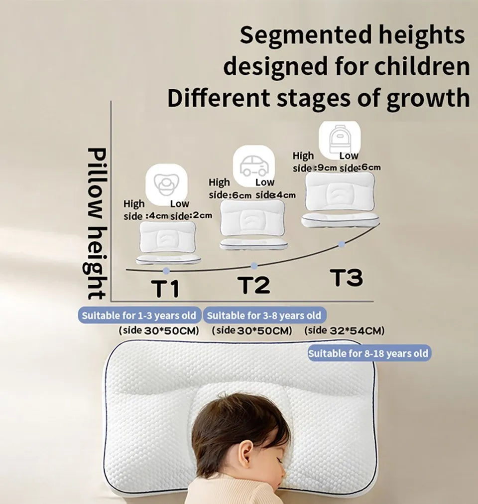 AIBEDILA Baby Neck Pillow 1–3 Years, Antibacterial Cotton Shaping Pillow, Massage Support, Breathable Cartoon Pillow