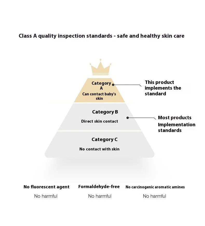 100% Cotton Plain Duvet Cover Set – 3pcs Bedding Set Queen King